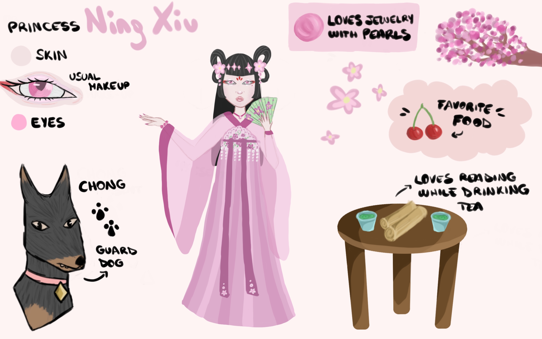 October Challenge: Pumpkin